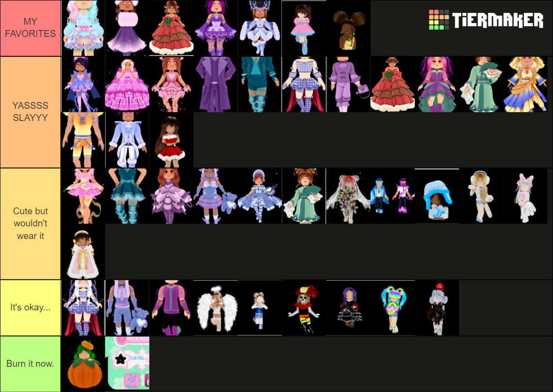 Royale High Sets Tier List Rankings) TierMaker