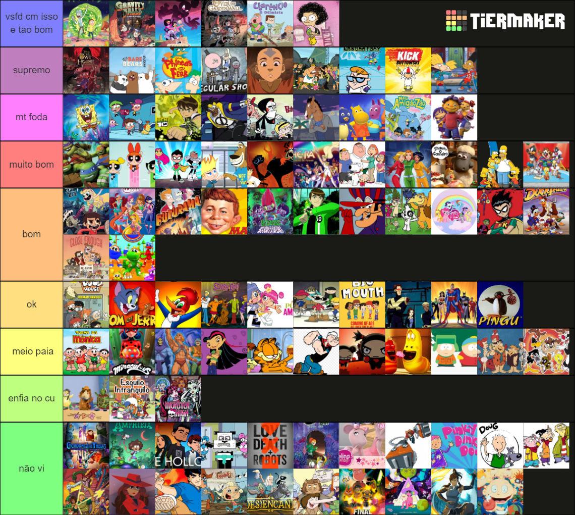 DESENHOS ANIMADOS (ULTIMATE) Tier List (Community Rankings) - TierMaker