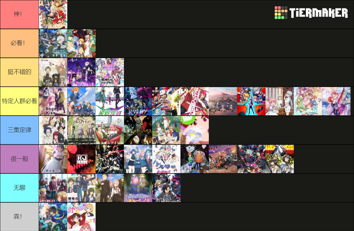 Summer 2022 Anime List Tier List Rankings) TierMaker