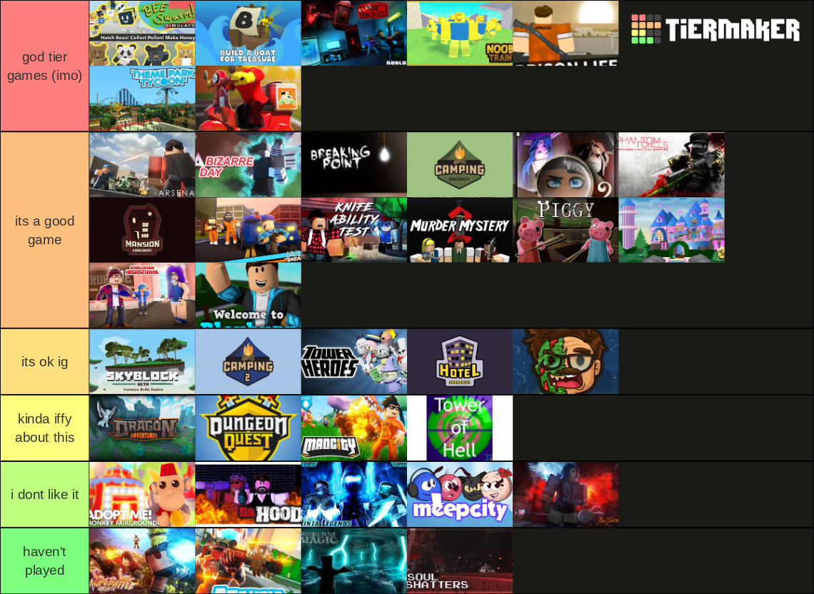 roblox popular roblox games Tier List (Community Rankings) - TierMaker