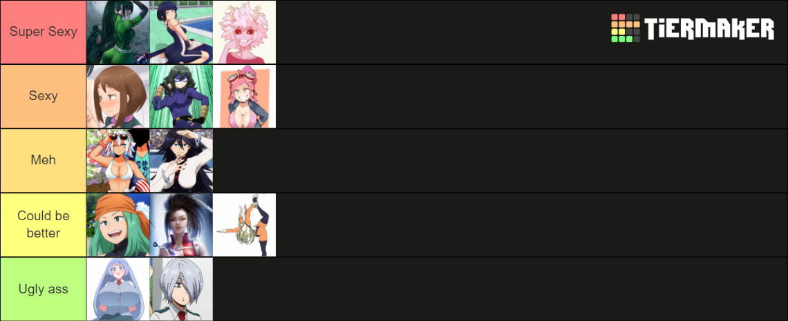 Recent My Hero Academia Tier Lists - TierMaker