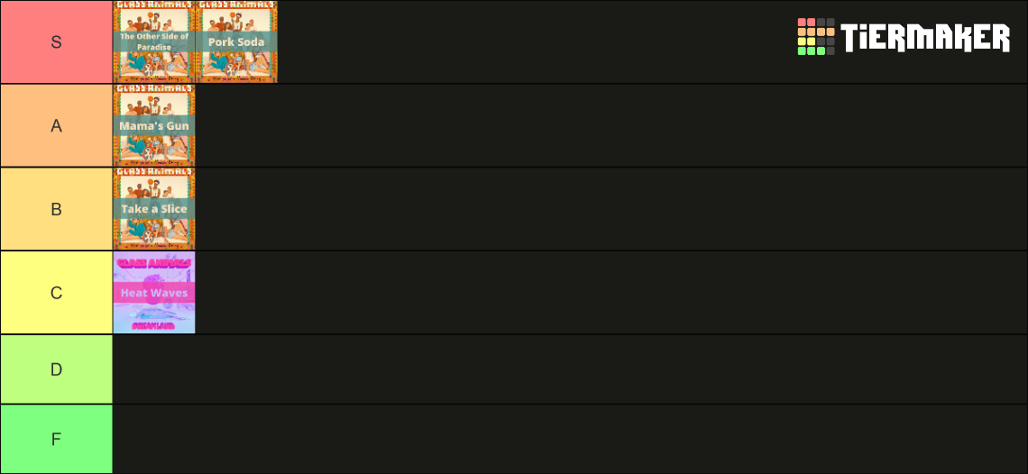 Glass Animals Discography [2022] Tier List Rankings) TierMaker