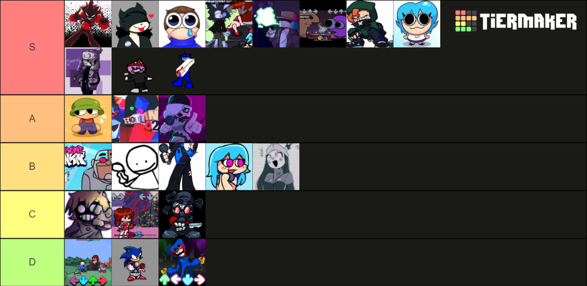 fnf-character-tierlist-tier-list-community-rankings-tiermaker