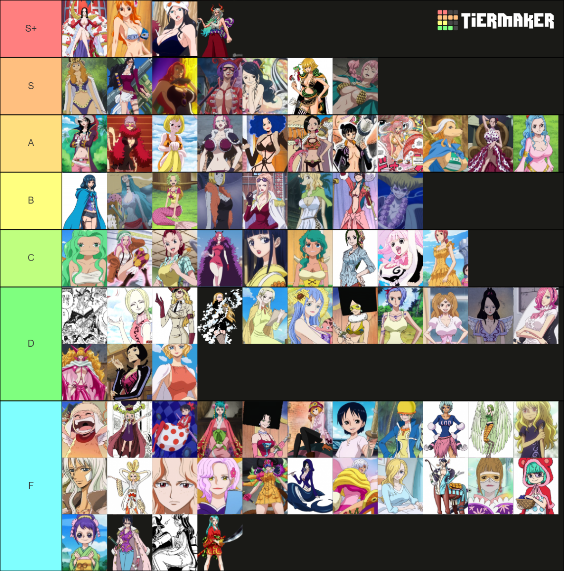 One Piece Female Tier List