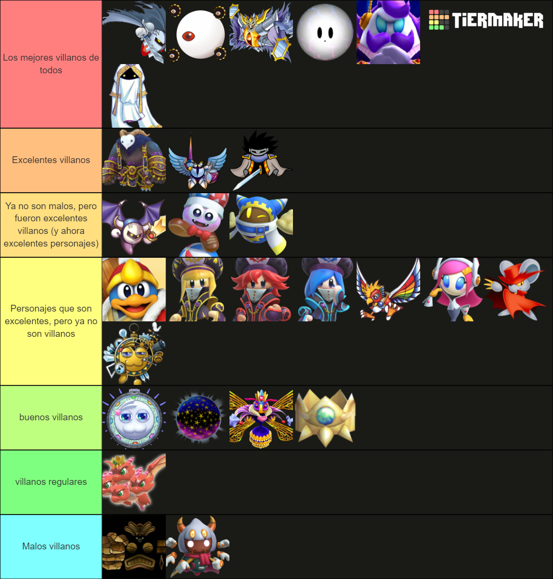 Kirby Villains Ranking Tier List Rankings) TierMaker