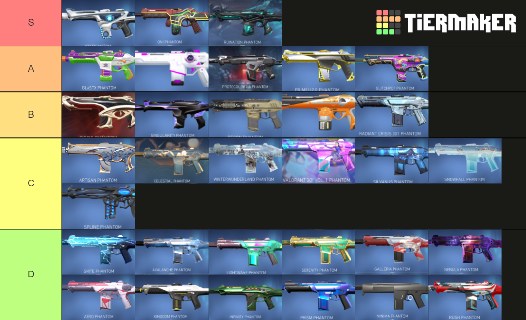 Valorant Phantom Skins (feb 2022) Tier List (community Rankings 