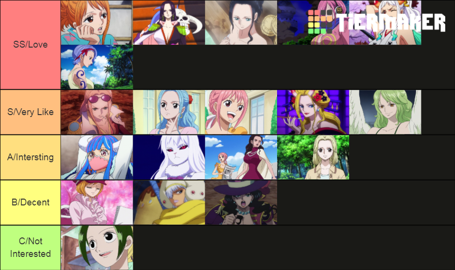 One Piece Tier List Rankings) TierMaker