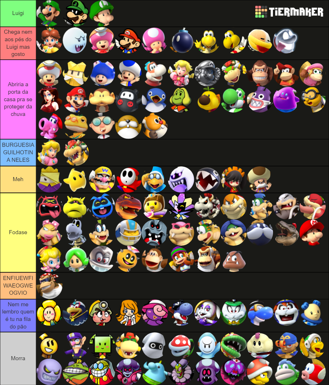 Super Mario Universe Characters Tier List (Community Rankings) - TierMaker