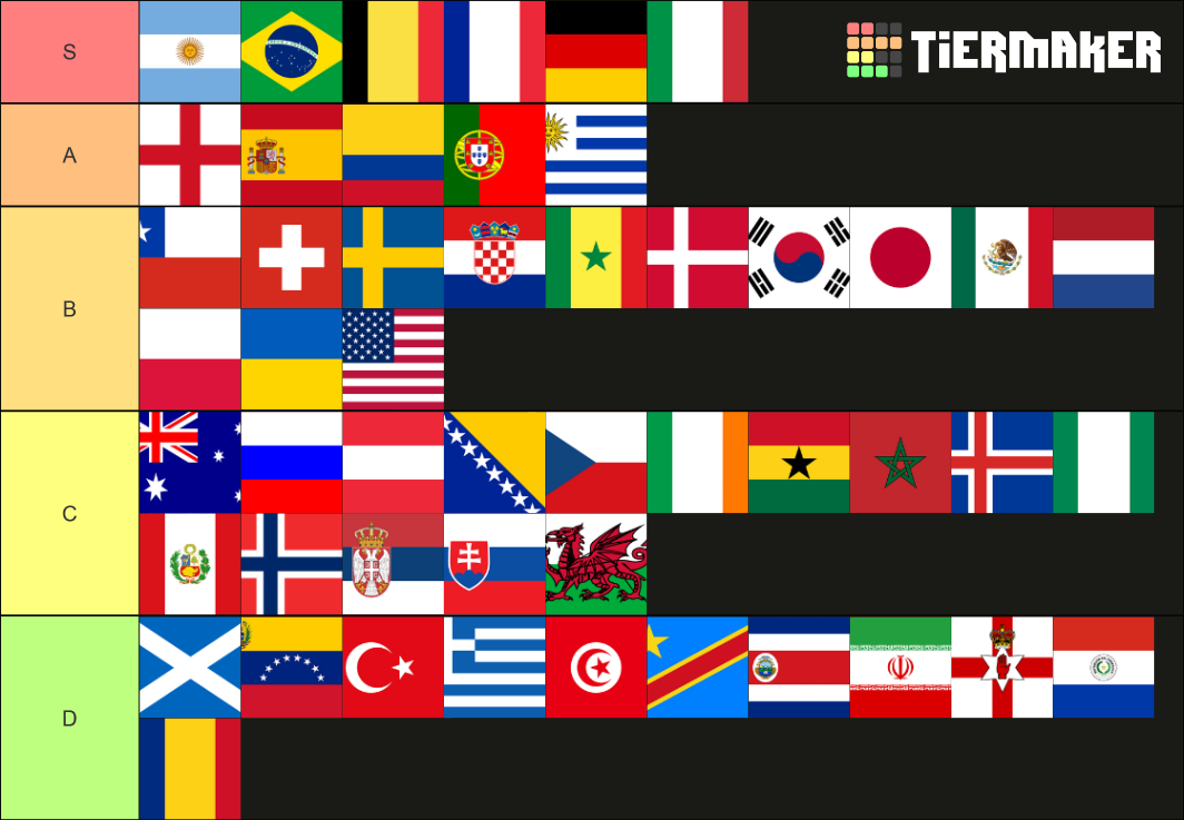 50 Best International Football Teams Tier List (Community Rankings ...