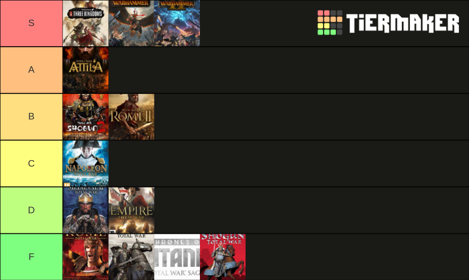 total-war-games-tier-list-community-rankings-tiermaker