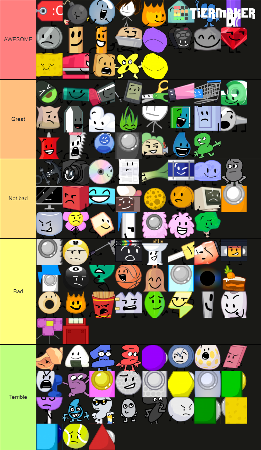 Ultimate Teir List For BFB/TPOT Tier List Rankings) TierMaker