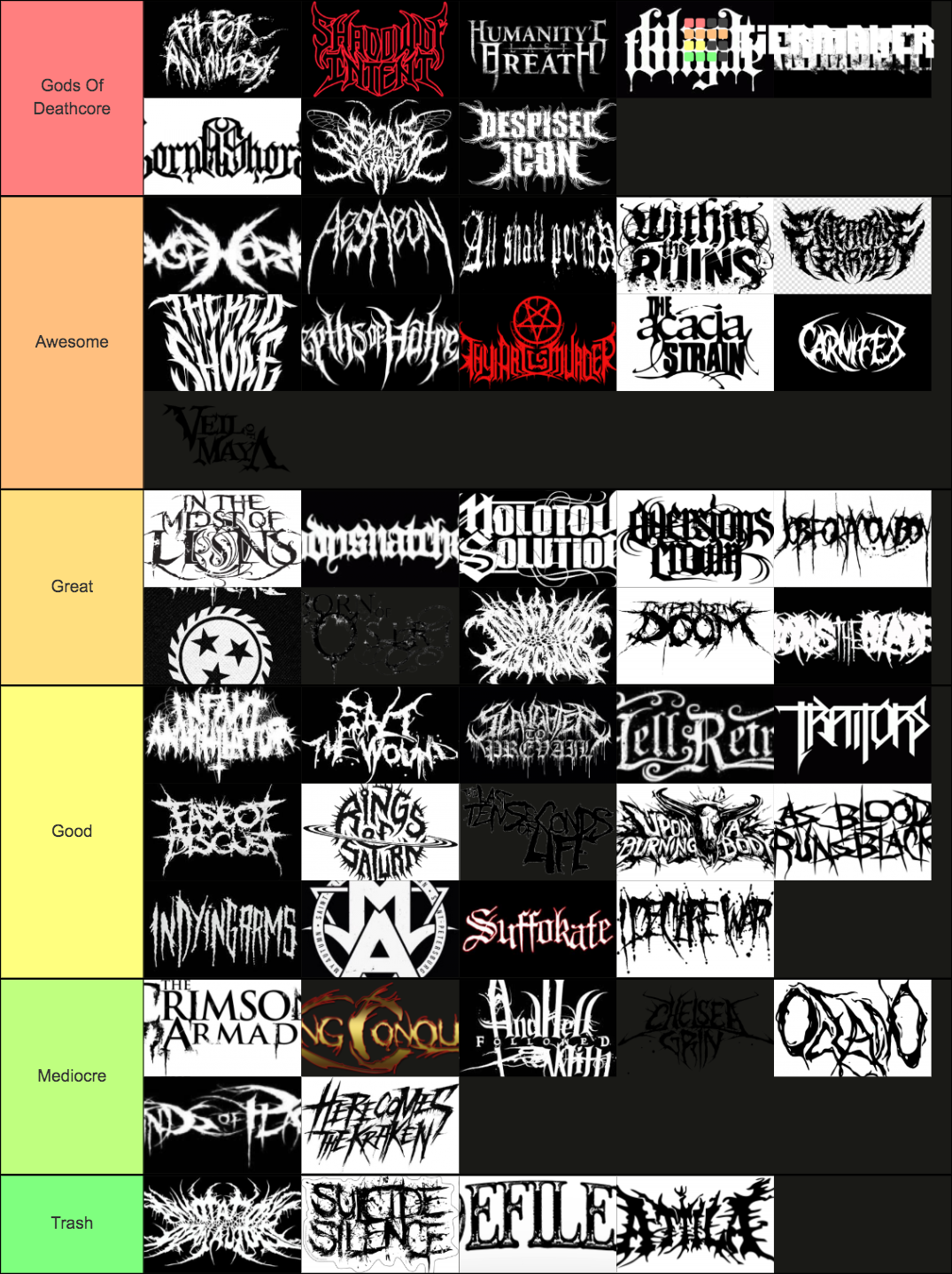 Deathcore Bands Ranked Tier List Rankings) TierMaker