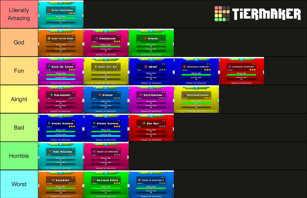 Geometry Dash RobTop Levels Tier List (Community Rankings) - TierMaker