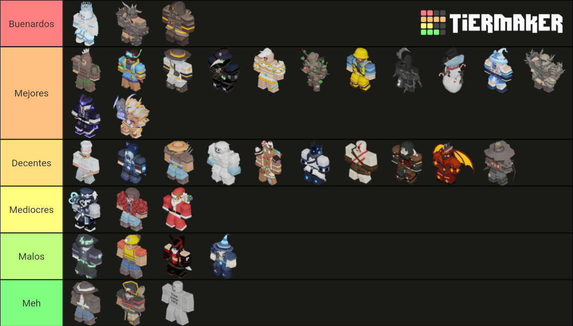 Bed wars Kits update 2022 Tier List (Community Rankings) - TierMaker