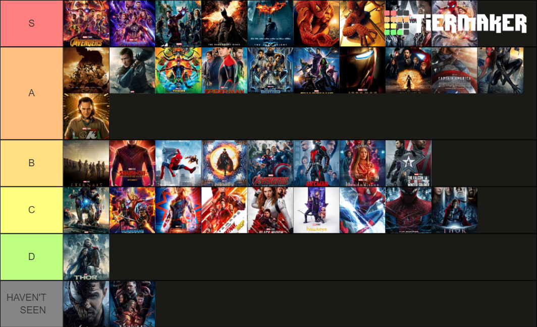 superhero-movie-s-tier-list-community-rankings-tiermaker