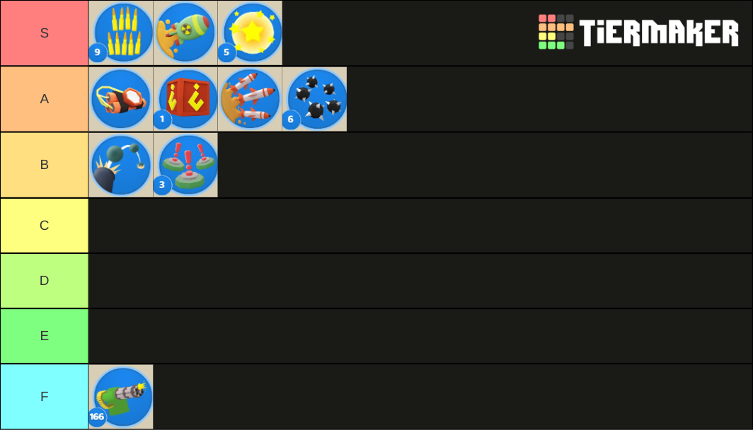 Smash Karts Items Tier List Rankings) TierMaker