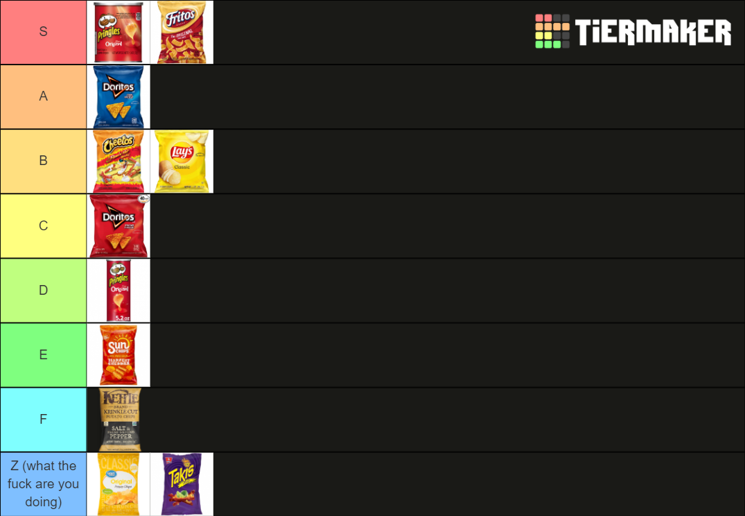 chips (THE CORRECT ONE) Tier List Rankings) TierMaker
