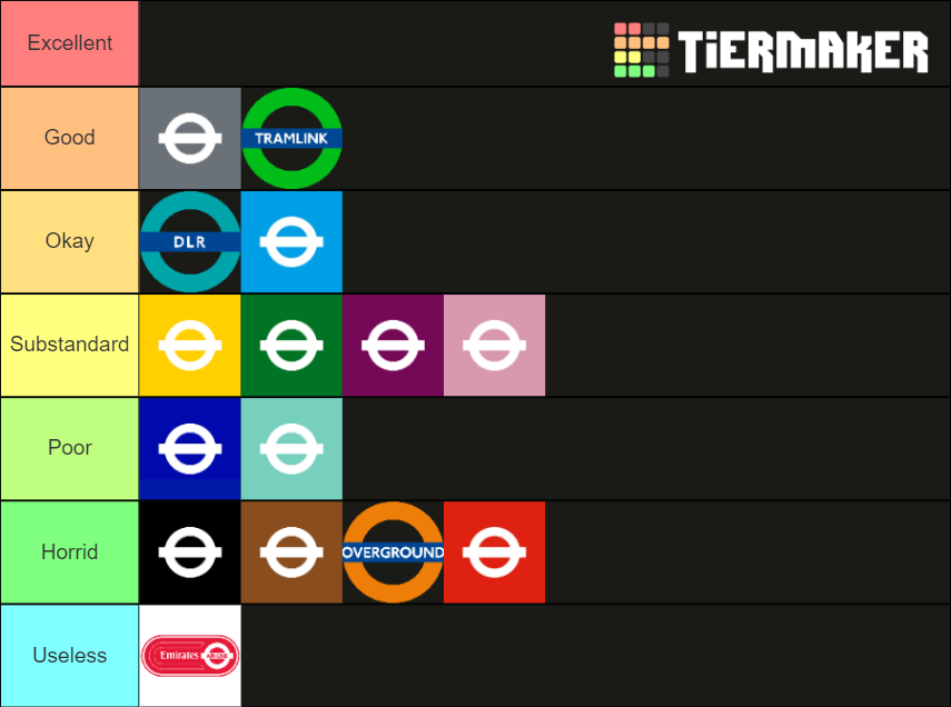 London Underground Lines Tier List (Community Rankings) - TierMaker