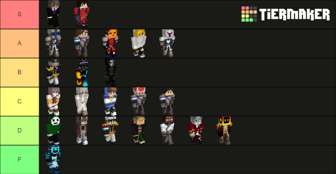 Tierlist Tier List Community Rankings Tiermaker Tierlist Tier List Community Rankings Tiermaker