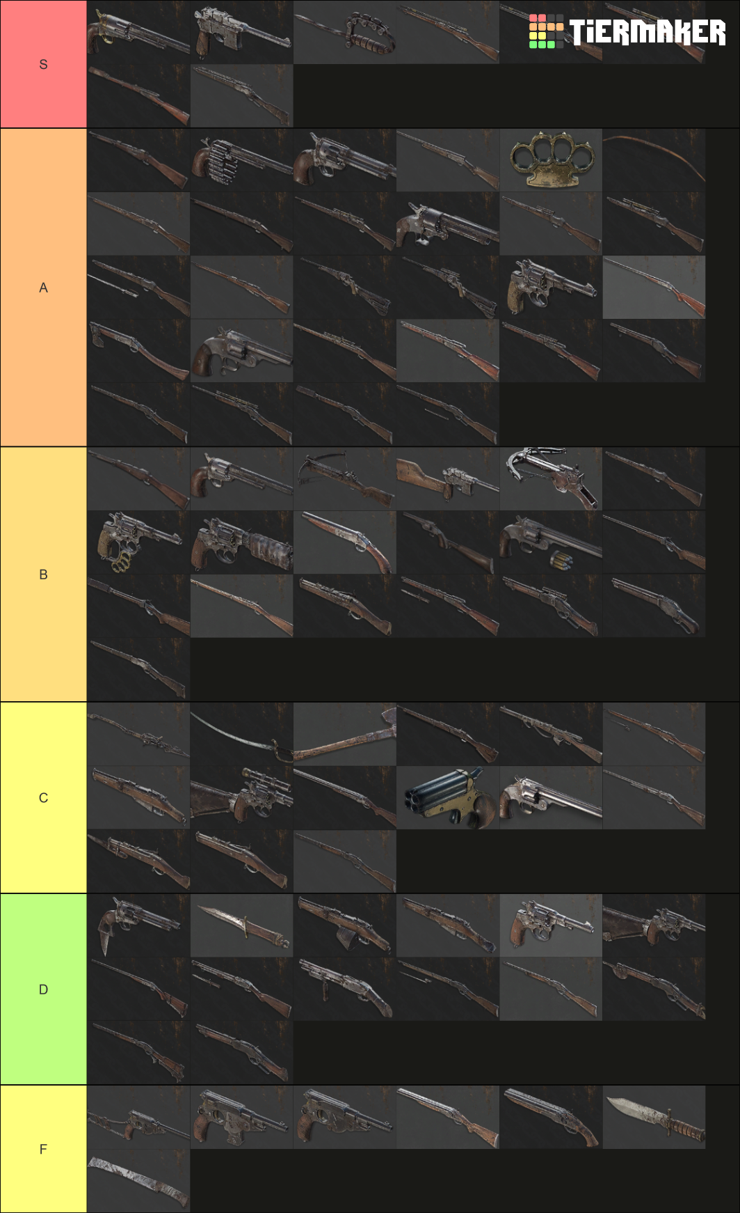 Hunt Showdown Weapons (2022) (1.7.2) Tier List Rankings