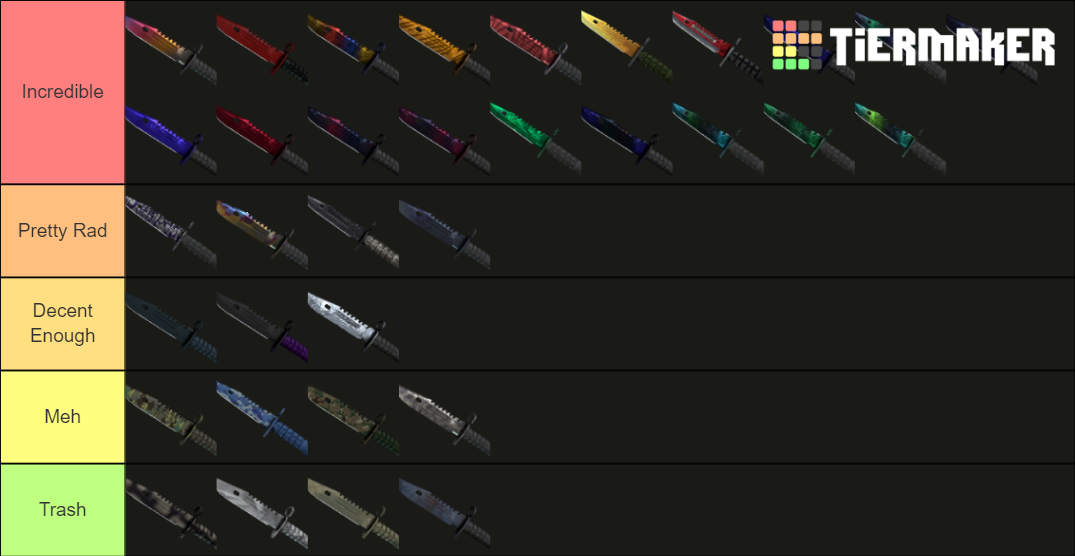 Csgo Knife Skins Tier List Community Rankings Tiermaker Hot Sex Picture