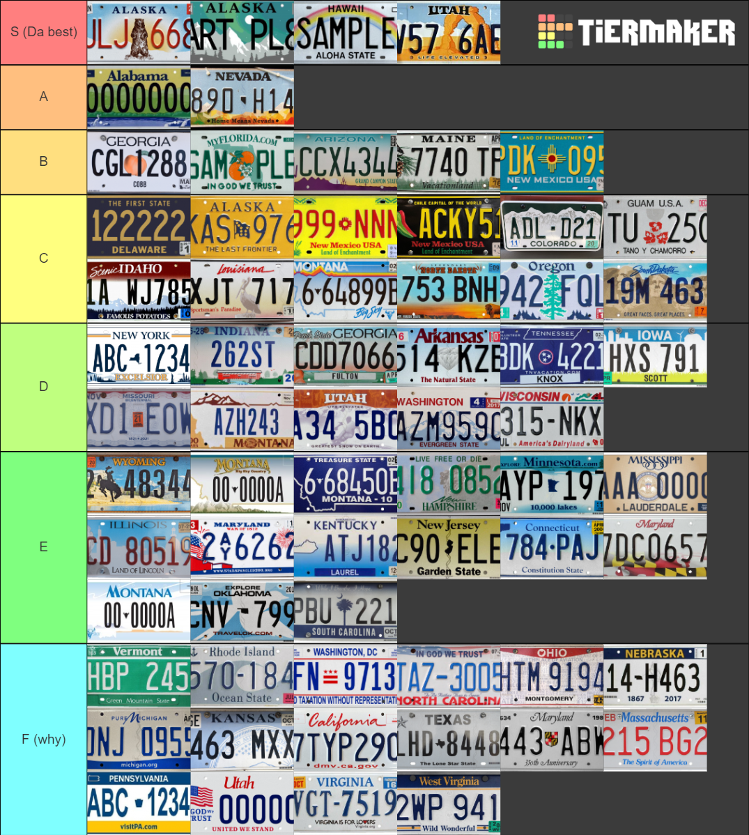 US License Plates Tier List (Community Rankings) - TierMaker