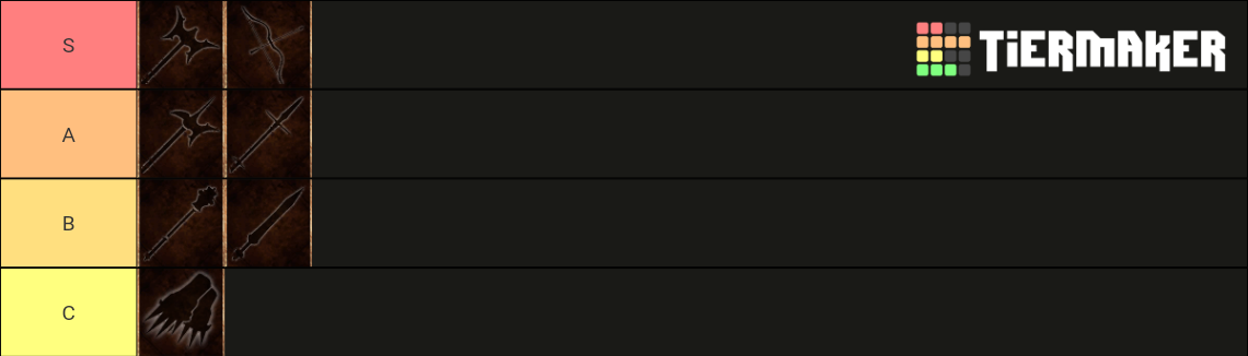 Outward Classes Outward Tier List : Outward Skill Trees Tier List – PWYCO