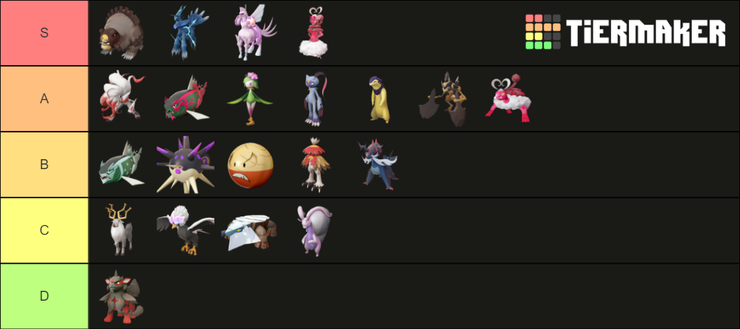 Legends Arceus Mons Tier List (Community Rankings) - TierMaker