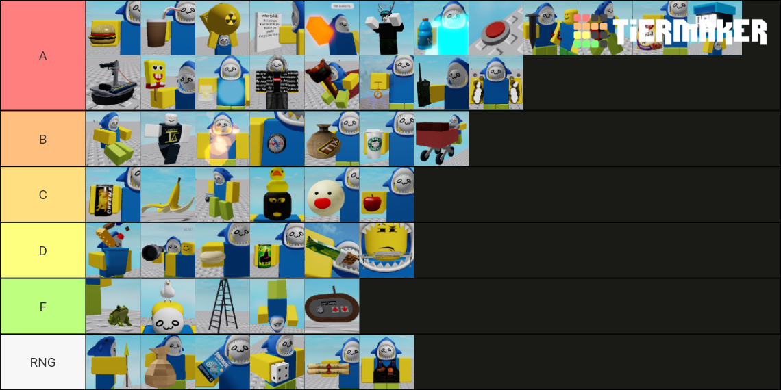 Roblox Item Asylum Misc Items Tier List (Community Rankings) - TierMaker