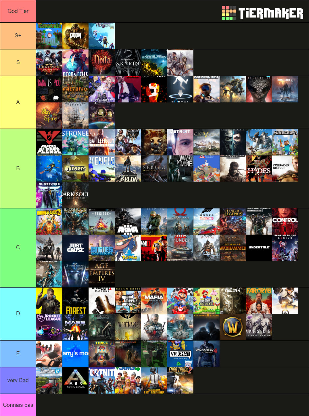 A bunch of game Tier List (Community Rankings) - TierMaker