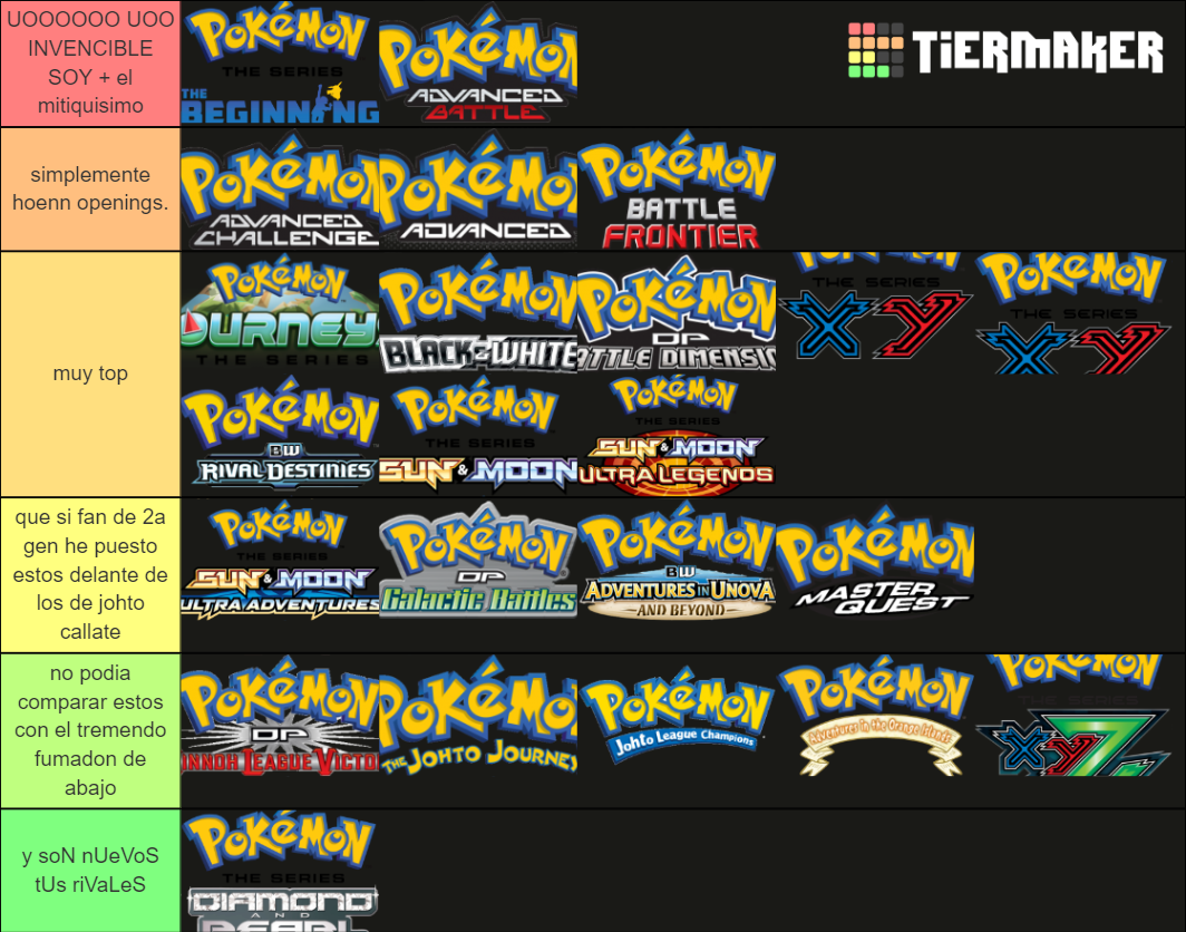 Pokemon Anime Openings Tier List (Community Rankings) - TierMaker