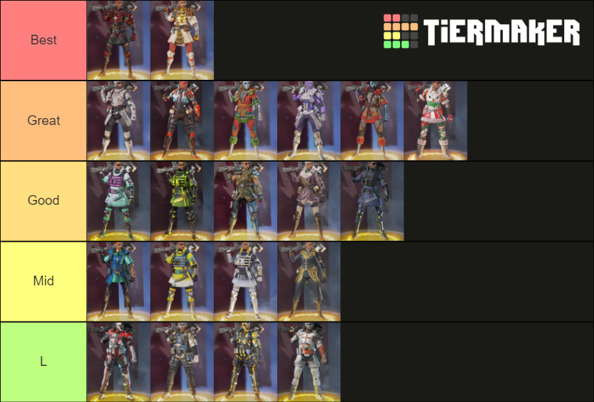 bangalore-legendary-skin-tier-list-community-rankings-tiermaker
