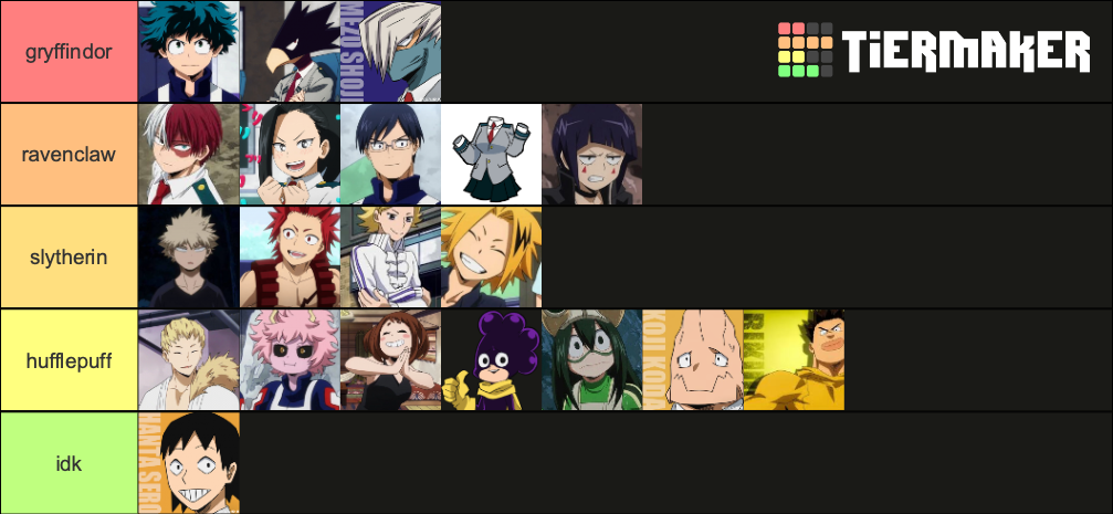 mha harry potter houses Tier List (Community Rankings) - TierMaker