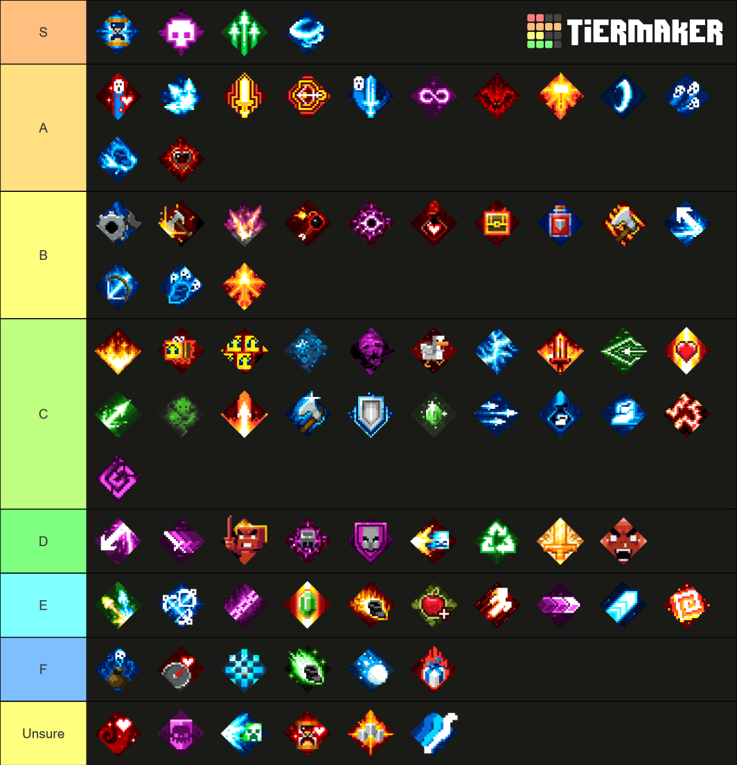 Minecraft dungeons enchantment Tier List (Community Rankings) - TierMaker