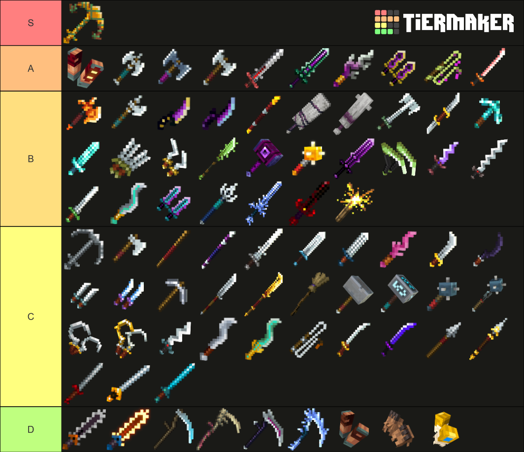 Dragonflight Dungeon Weapons H Tier List Community Rankings My XXX   Minecraft Dungeons Melee Weapons 1464364 1644492480 