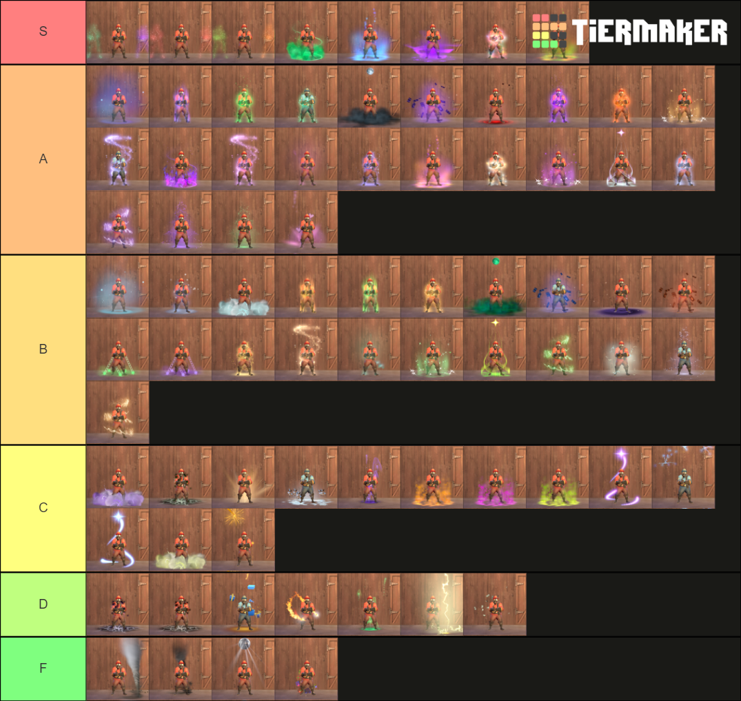 unusual taunt effects tf2 Tier List Rankings) TierMaker