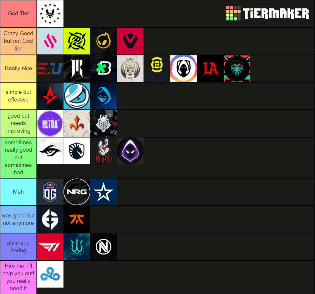 Esports Graphics Tier List (Community Rankings) - TierMaker