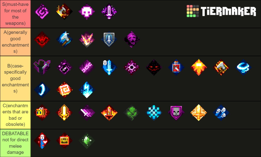 Minecraft Dungeons melee enchantments (2022) Tier List