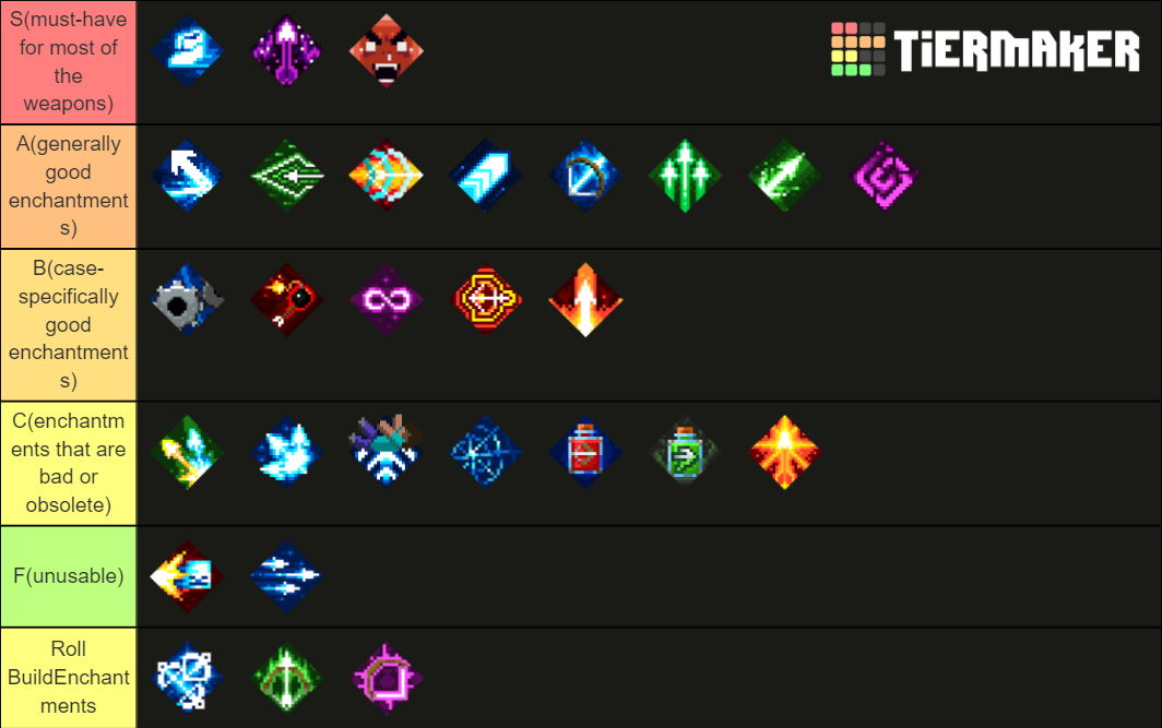 Minecraft Dungeons ranged enchantments (2022) Tier List