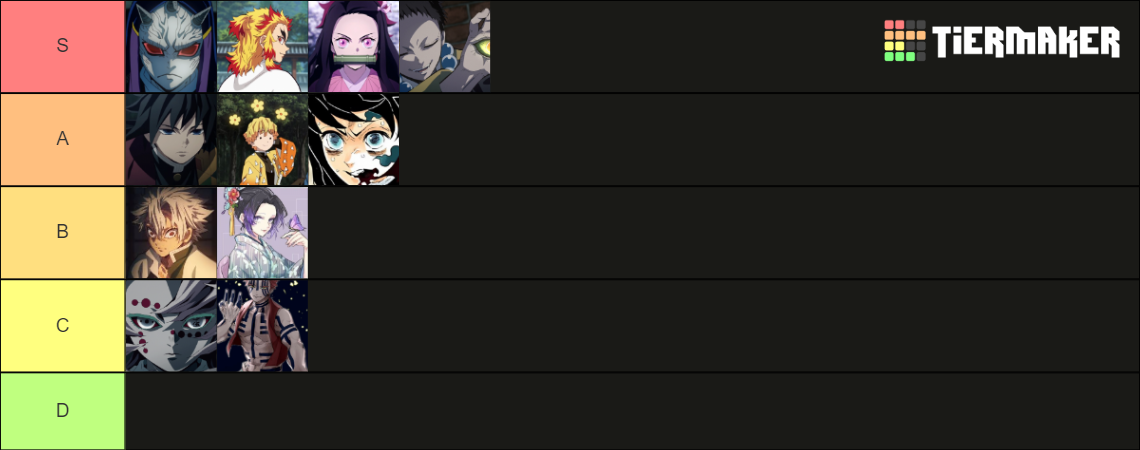 Demon Slayer Rpg 2 Styles Tier List (community Rankings) - Tiermaker