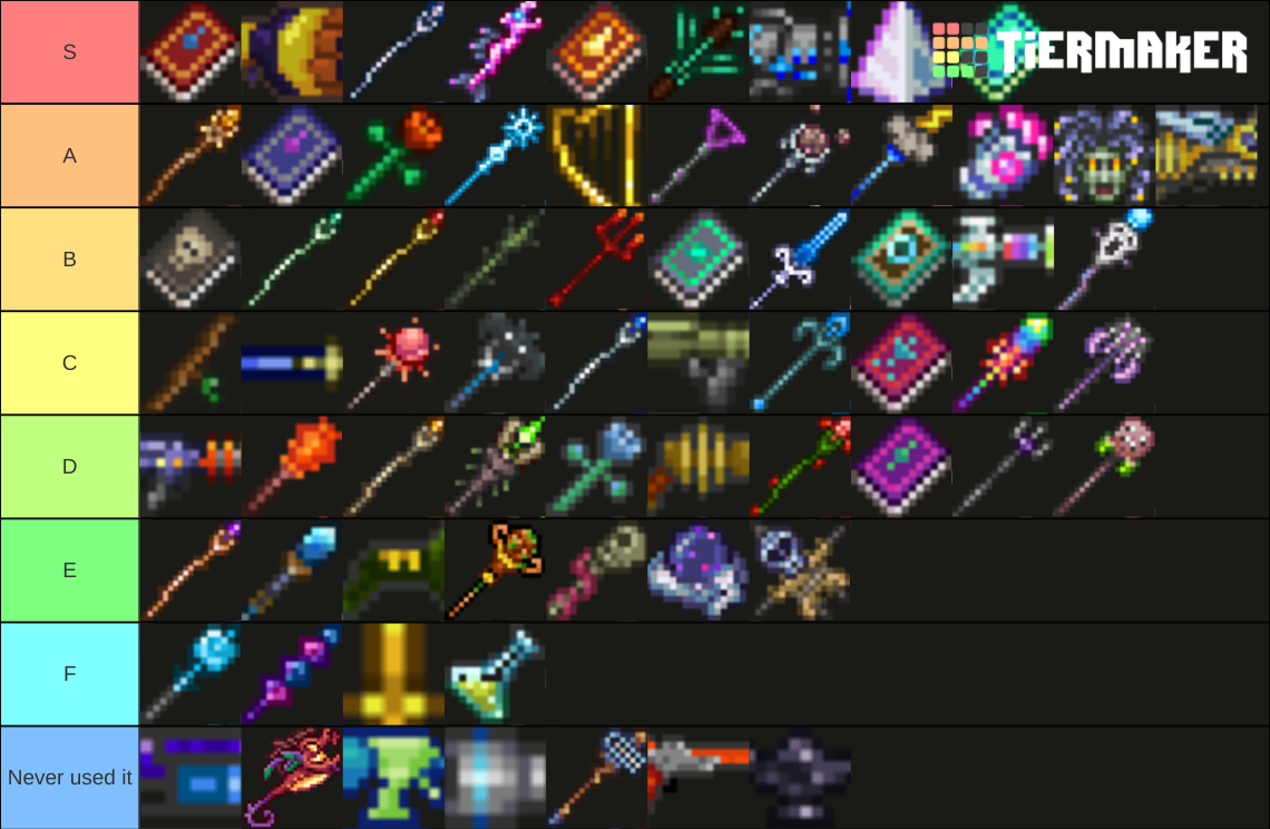 Terraria - Magic Weapons Tier List (Community Rankings) - TierMaker