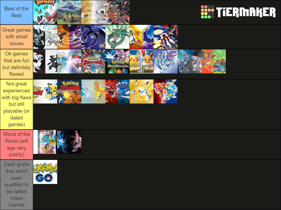 Ranking Pokemon games from best to worst Tier List (Community Rankings ...