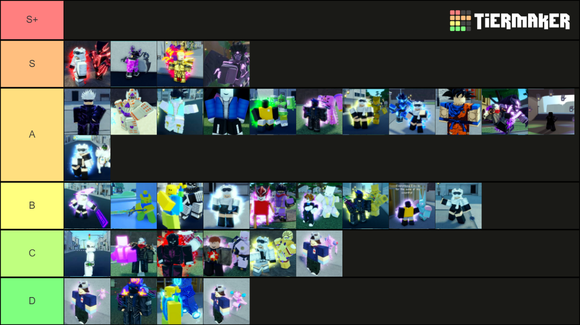 aut-new-universe-stands-tier-list-community-rankings-tiermaker