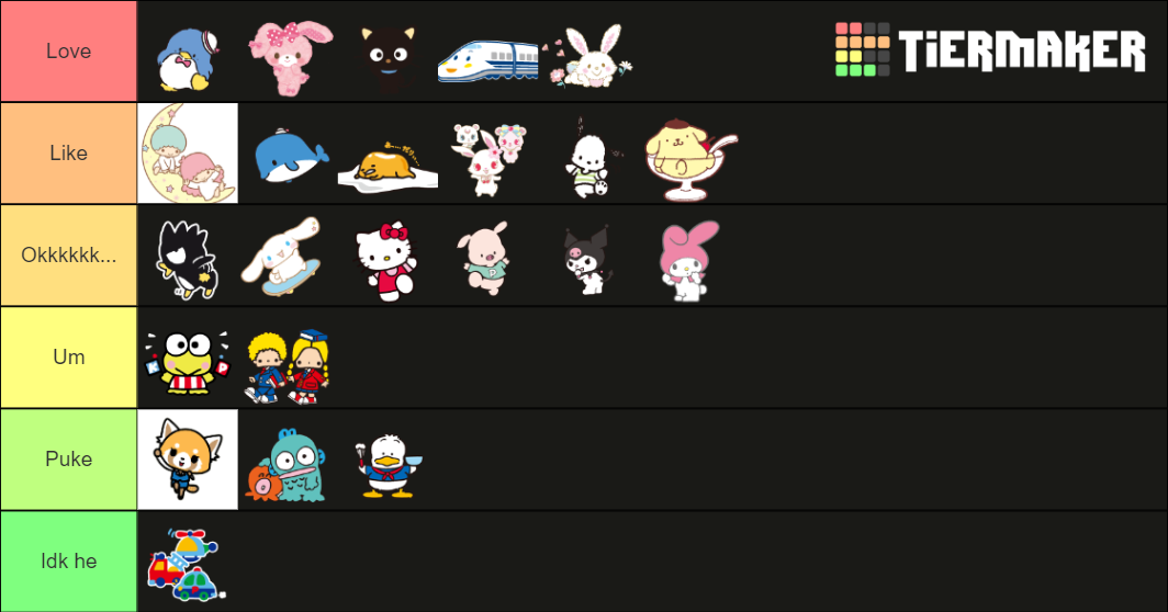 Rank the Sanrio Characters Tier List Rankings) TierMaker