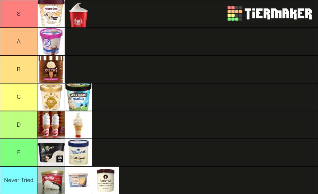 Rate All Ice Creams Tier List Rankings) TierMaker