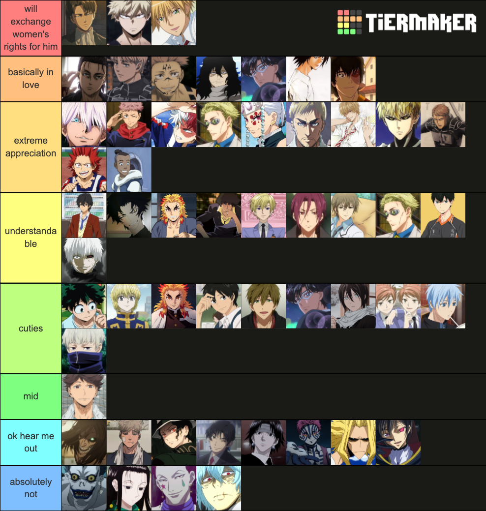 Anime Husbands Tier List (community Rankings) - Tiermaker