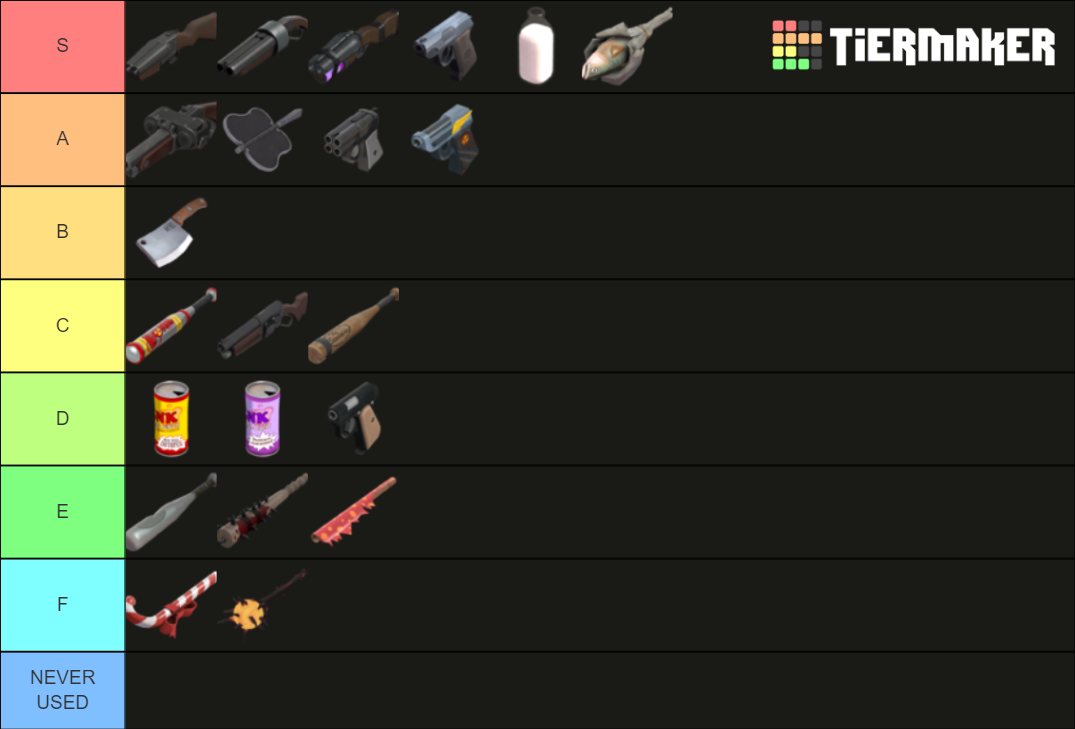 tf2-scout-weapons-v2-tier-list-community-rankings-tiermaker