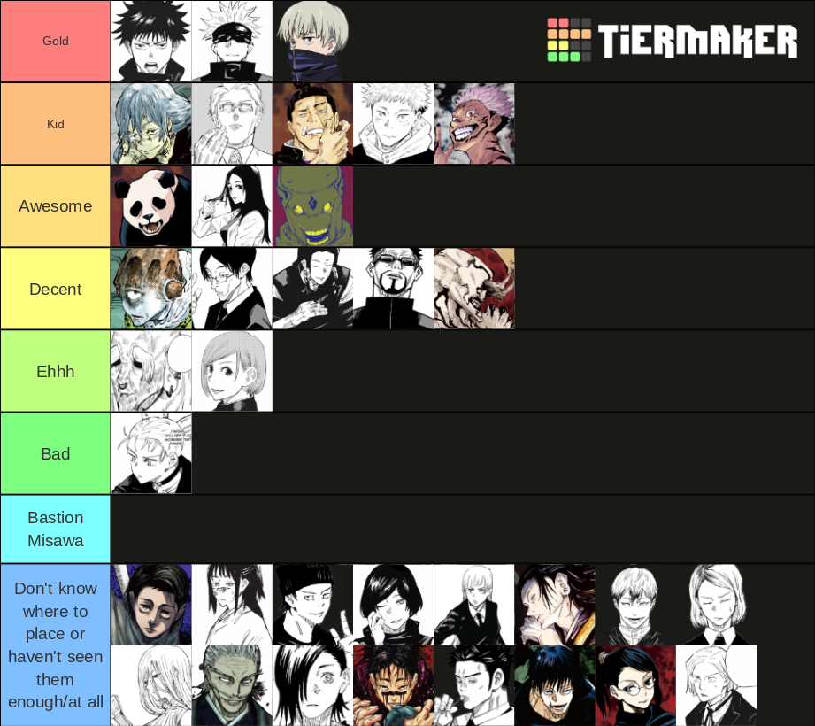 Jujutsu Kaisen Characters Tier List (Community Rankings) - TierMaker