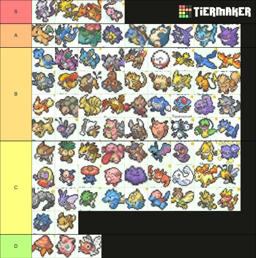 All 151 Pokemon Tier List (Community Rankings) - TierMaker