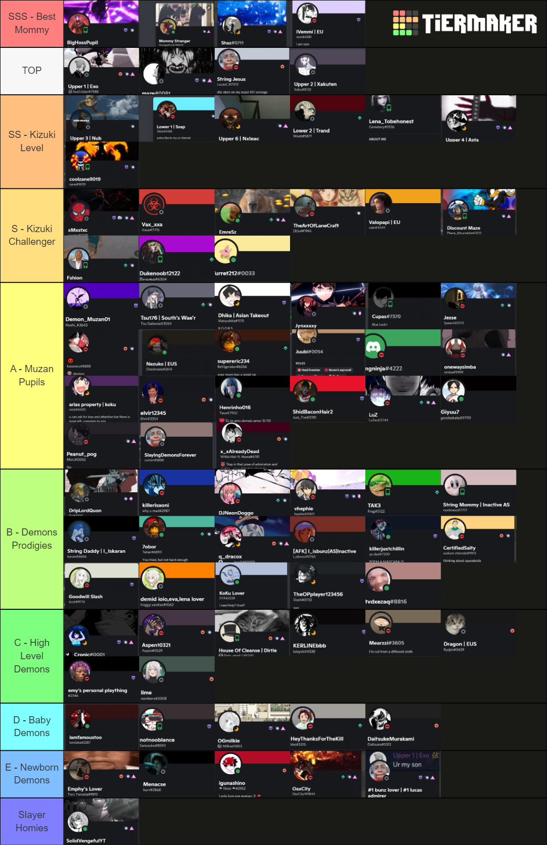 demon-faction-update-3-1-tier-list-community-rankings-tiermaker